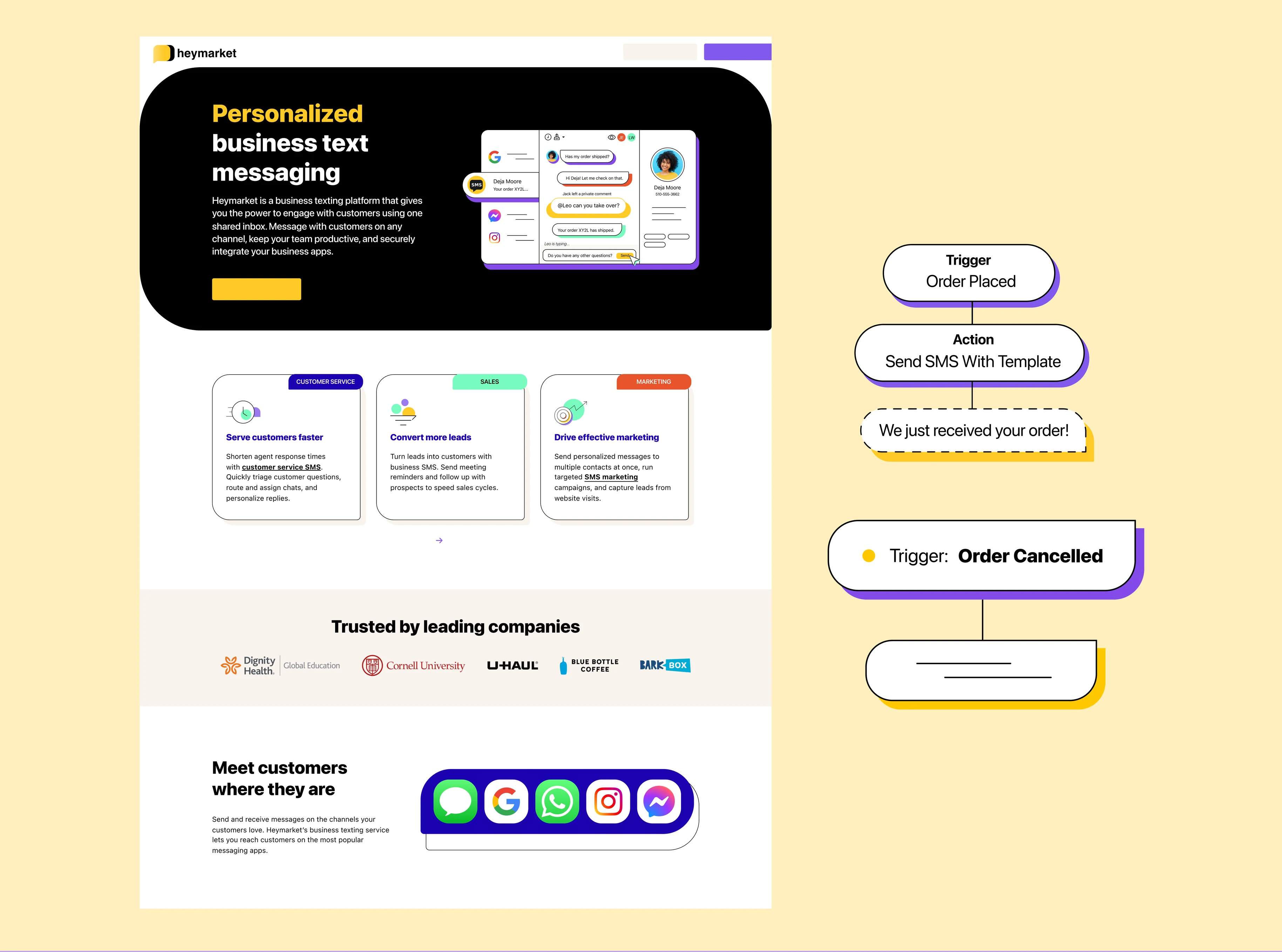 Personalized business text messaging — features, trusted companies, and channels