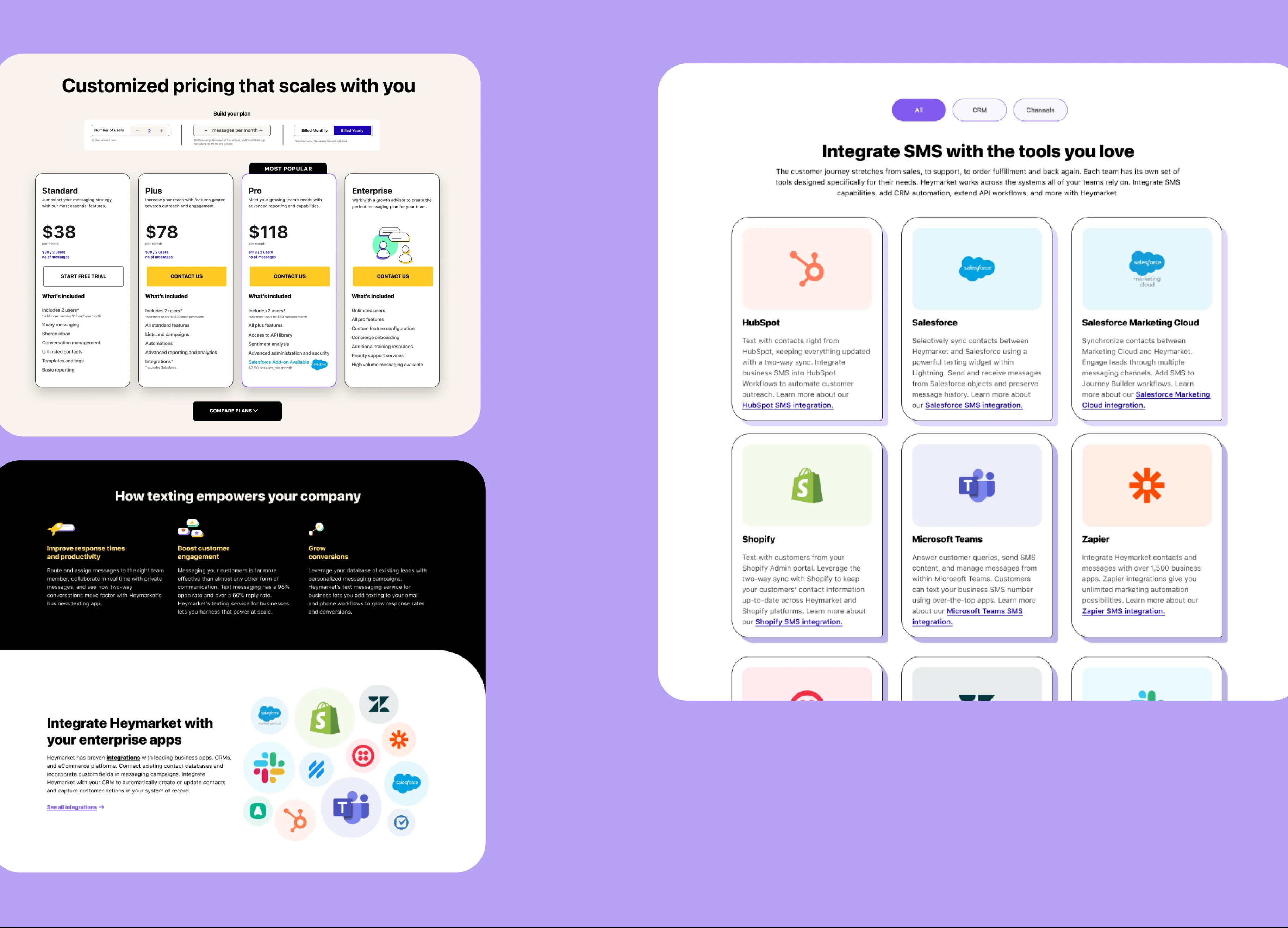 Pricing plans and SMS integrations