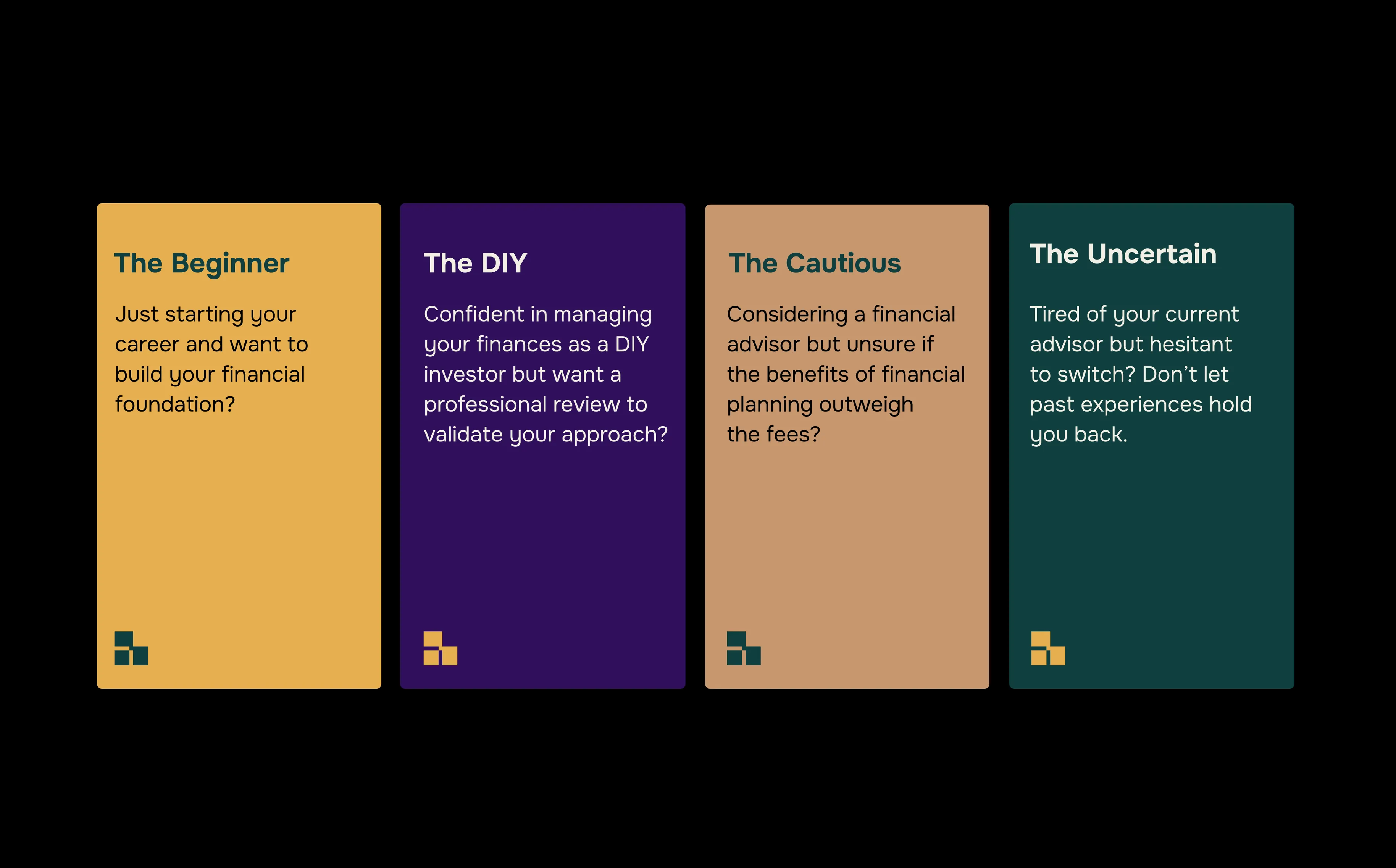 Client personas — beginner, DIY, cautious, uncertain